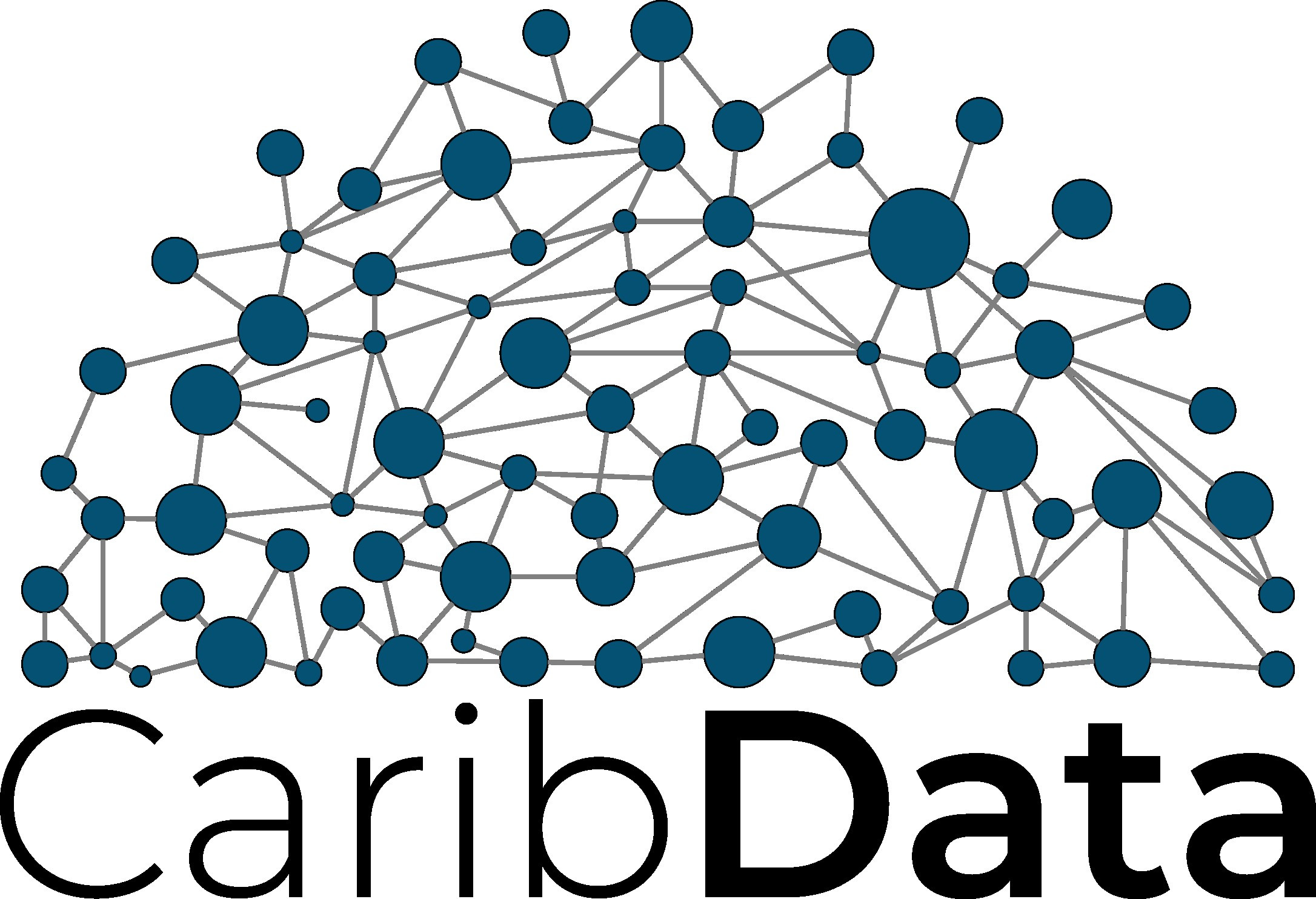 CaribData